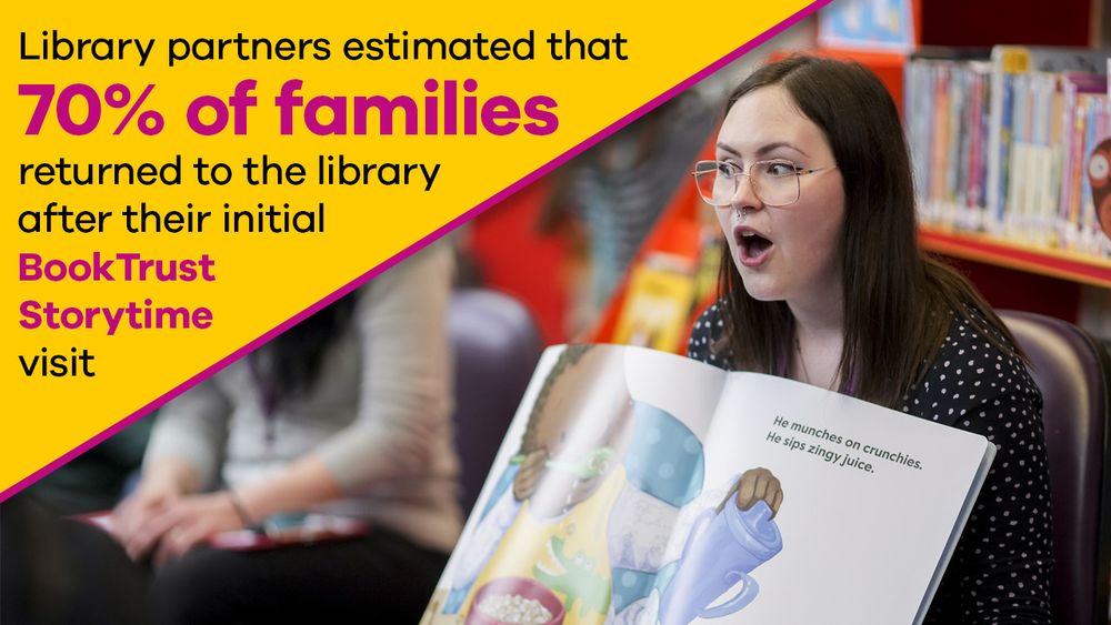 A librarian reading a book out loud in a library, plus the words: "Library partners estimated that 70% of families returned to the library after their initial BookTrust Storytime visit"