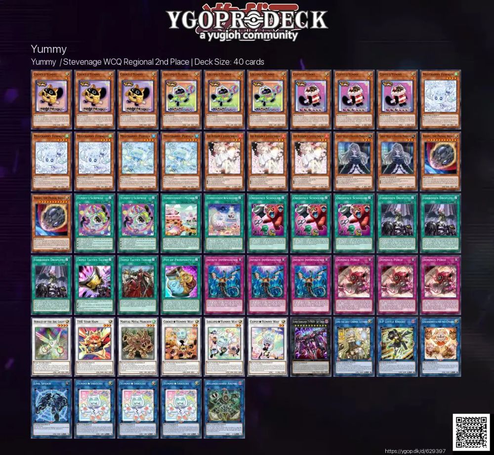 YGOPRODeck Image