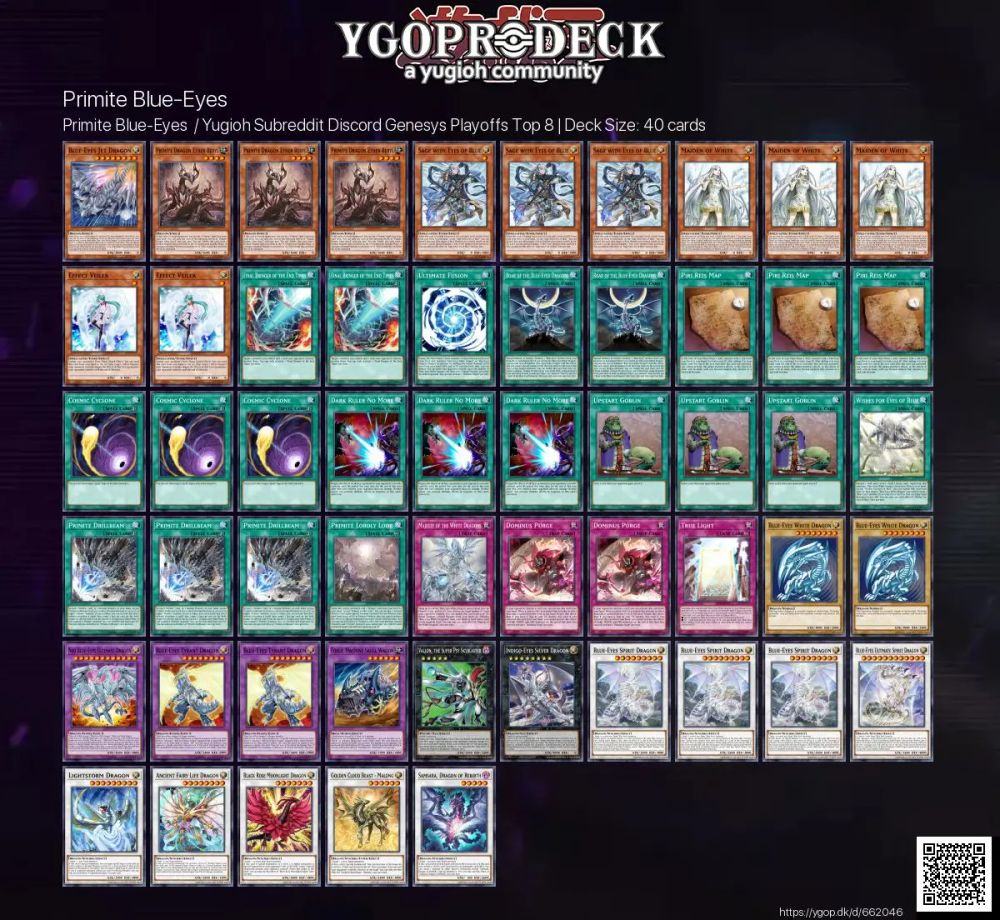 YGOPRODeck Image