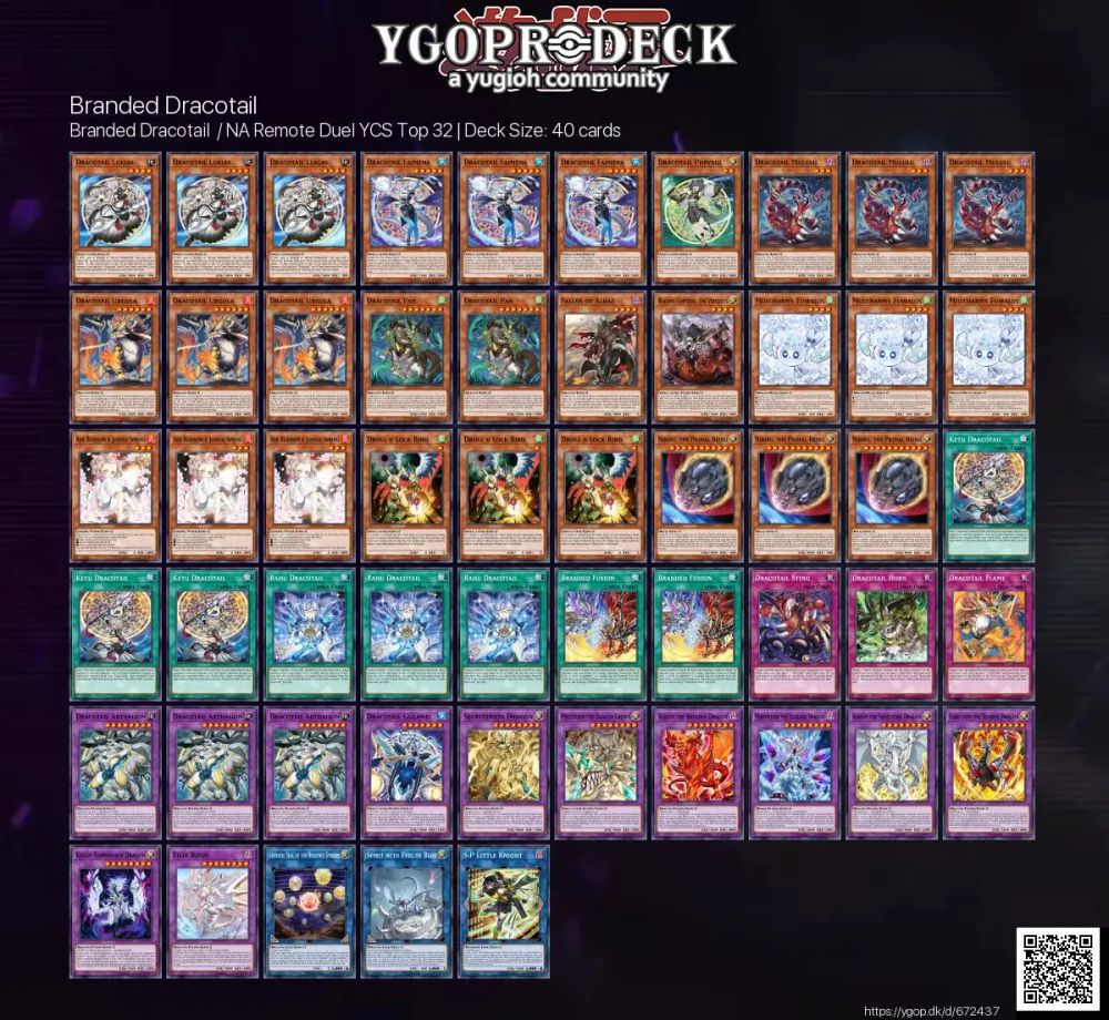 YGOPRODeck Image