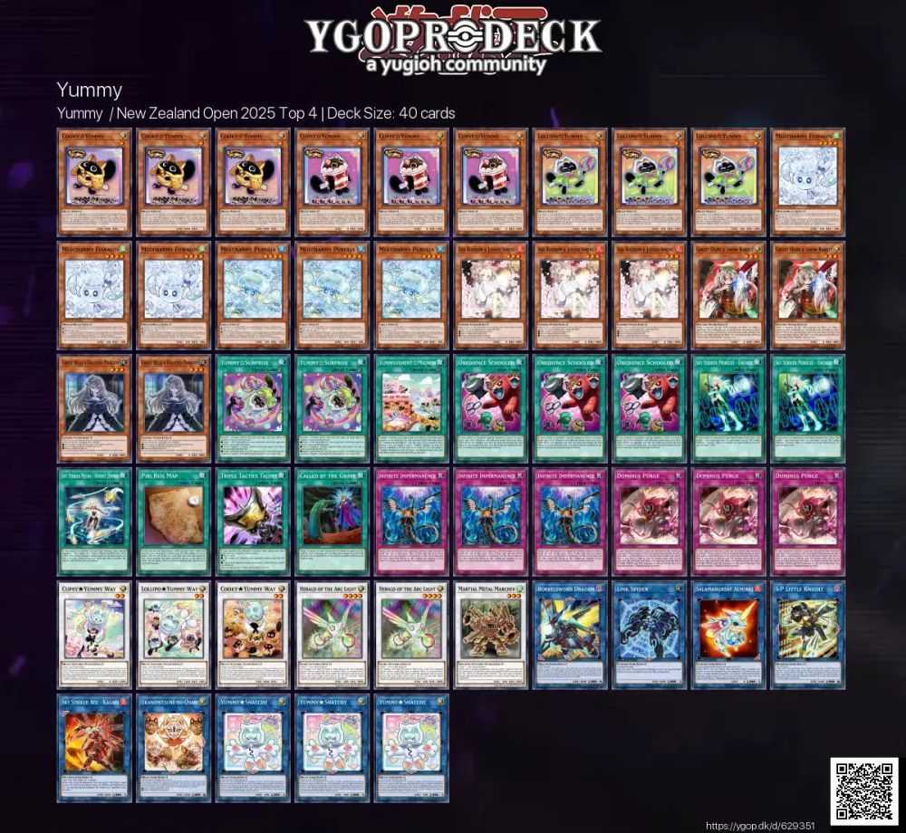 YGOPRODeck Image