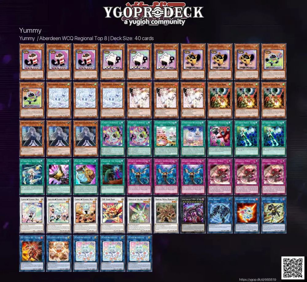 YGOPRODeck Image