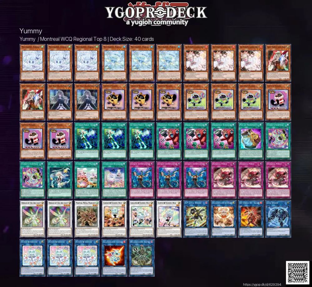 YGOPRODeck Image