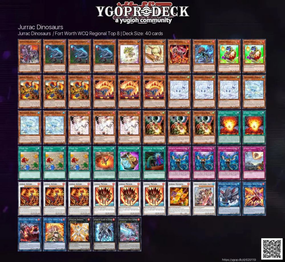 YGOPRODeck Image