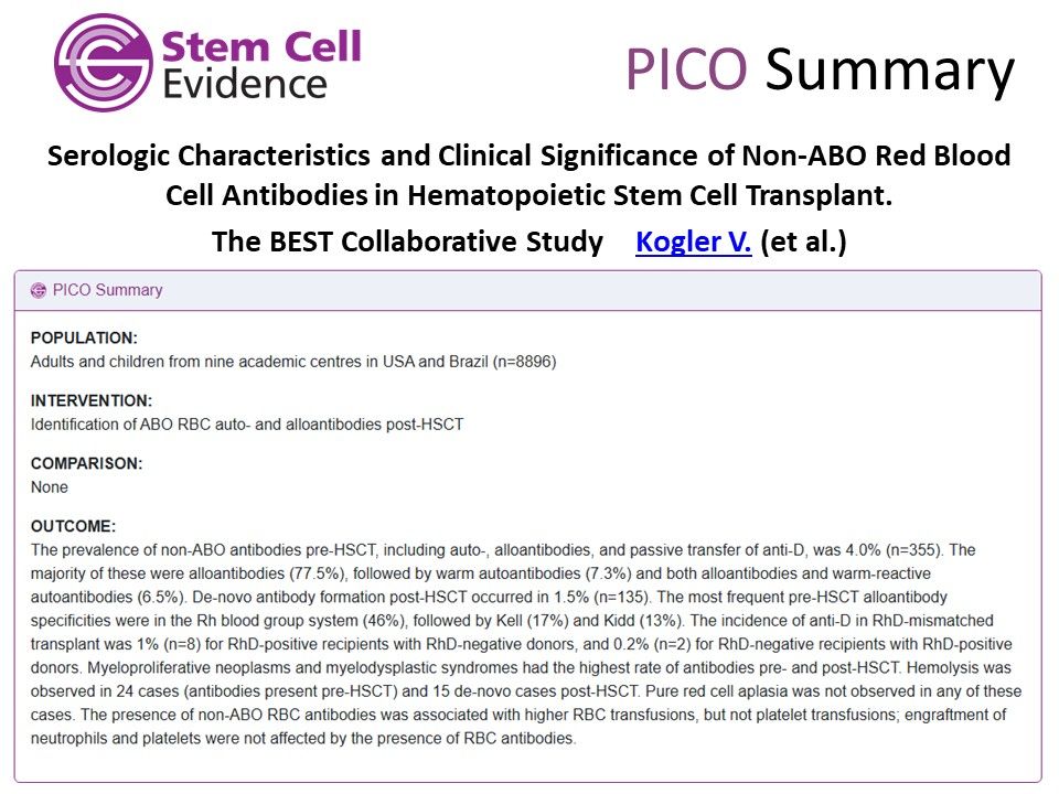 Image showing a PICO summary for:

Serologic Characteristics and Clinical Significance of Non-ABO Red Blood Cell Antibodies in Hematopoietic Stem Cell Transplant. The BEST Collaborative Study
by Kogler et al.
featured in the Stem Cell Evidence Alert - October 2025
