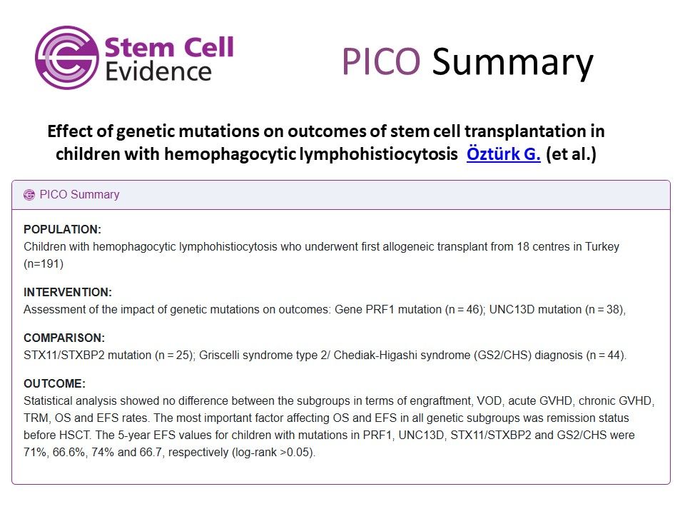 Image showing a PICO summary for:

Effect of genetic mutations on outcomes of stem cell transplantation in children with hemophagocytic lymphohistiocytosis
by Öztürk et al.
featured in the Stem Cell Evidence Alert - June 2025
