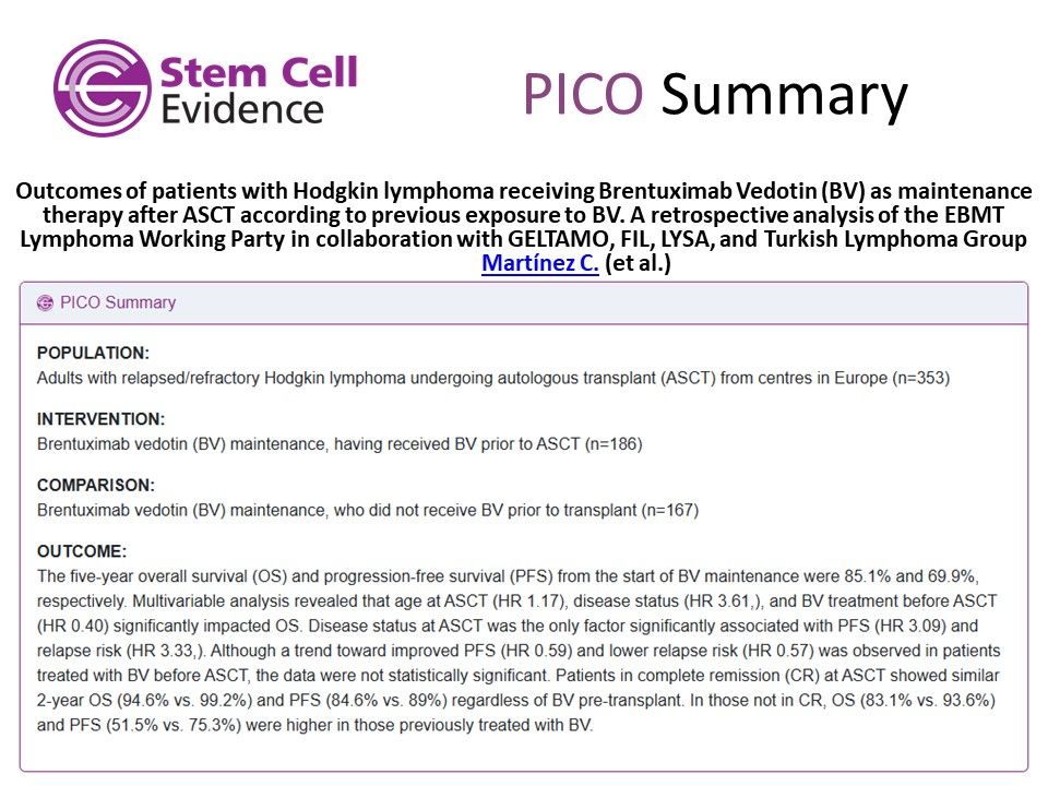 Image showing a PICO summary for:

Outcomes of patients with Hodgkin lymphoma receiving Brentuximab Vedotin (BV) as maintenance therapy after ASCT according to previous exposure to BV. A retrospective analysis of the EBMT Lymphoma Working Party in collaboration with GELTAMO, FIL, LYSA, and Turkish Lymphoma Group
by Martínez et al.
featured in the Stem Cell Evidence Alert - May 2025