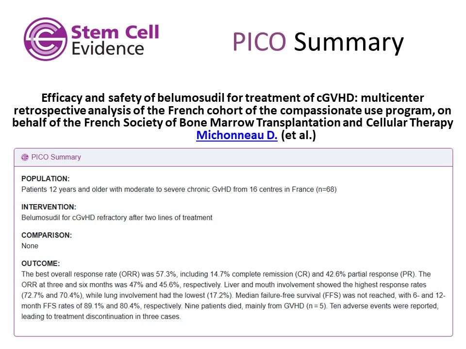 Image showing a PICO summary for:

Efficacy and safety of belumosudil for treatment of cGVHD: multicenter retrospective analysis of the French cohort of the compassionate use program, on behalf of the French Society of Bone Marrow Transplantation and Cellular Therapy
by Michonneau et al.

featured in the Stem Cell Evidence Alert - May 2025