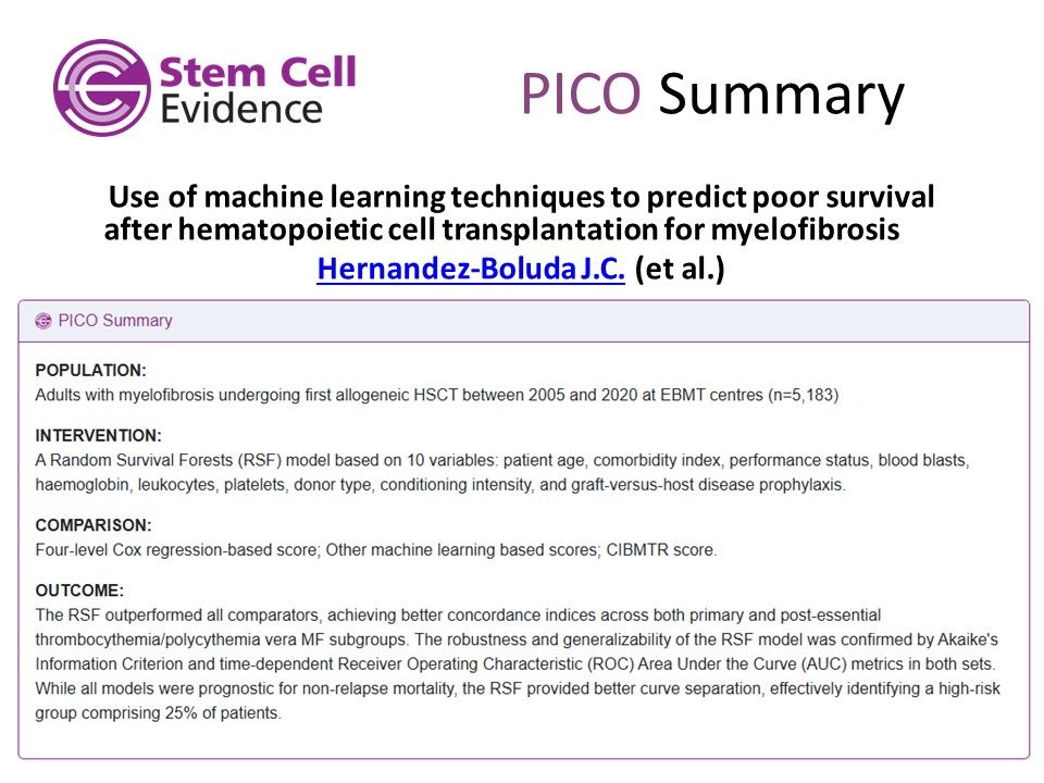Image showing a PICO summary for:

Use of machine learning techniques to predict poor survival after hematopoietic cell transplantation for myelofibrosis
by Hernandez-Boluda et al.

featured in the Stem Cell Evidence Alert - May 2025