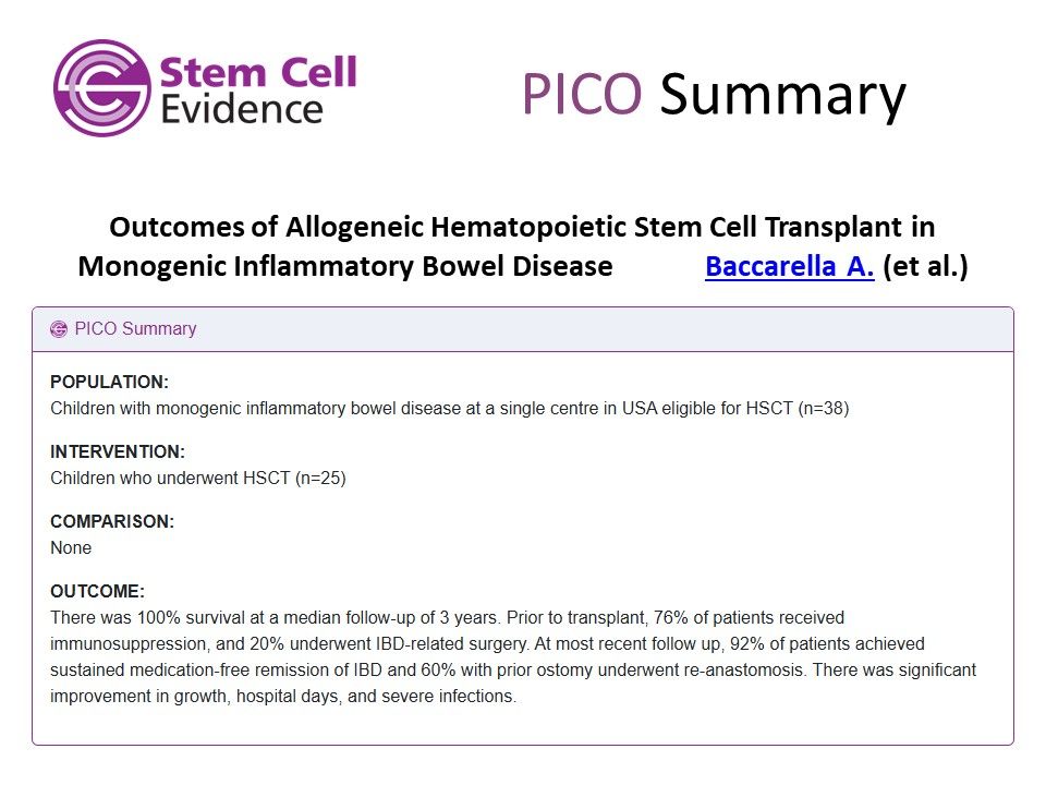 Image showing a PICO summary for:

Outcomes of Allogeneic Hematopoietic Stem Cell Transplant in Monogenic Inflammatory Bowel Disease
by Baccarella et al.
featured in the Stem Cell Evidence Alert - June 2025