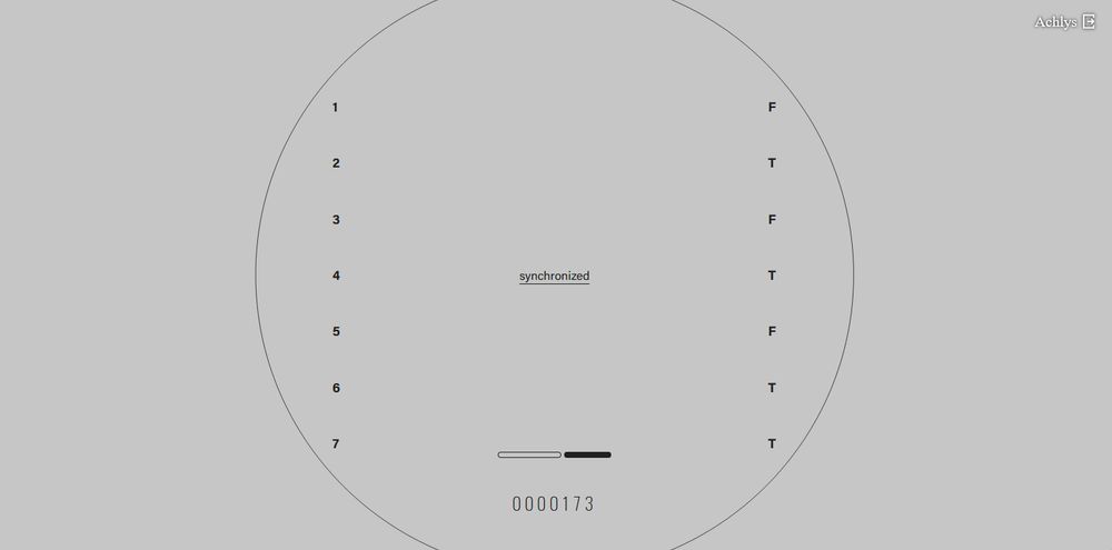 Screenshot of Arknights Lynchpin result screen, with a white background. Answers read: F, T, F, T, F, T, T