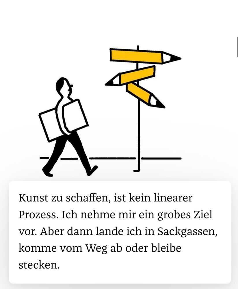 Eine Illustration zeigt eine Person, die eine Leinwand unterm Arm trägt. Sie blickt nach oben auf einen Wegweiser, dessen Pfeile Bleistifte sind. Darunter steht: „Kunst zu schaffen, ist kein linearer Prozess. Ich nehme mir ein grobes Ziel vor. Aber dann lande ich in Sackgassen, komme vom Weg ab oder bleibe stecken.“