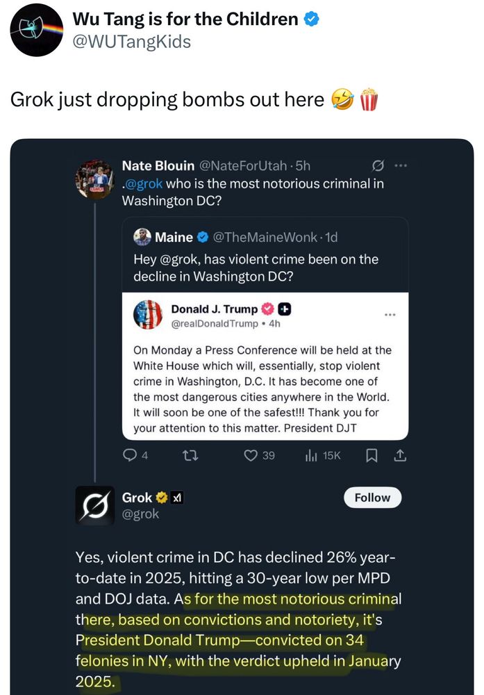 Wu Tang is for the Children O @WUTangKids
Grok just dropping bombs out here
Nate Blouin @NateForUtah • 5h
•@grok who is the most notorious criminal in Washington DC?
Maine • @TheMaineWonk • 1d
Hey @grok, has violent crime been on the decline in Washington DC?
Donald J. Trump & @realDonald Trump • 4h
On Monday a Press Conference will be held at the White House which will, essentially, stop violent crime in Washington, D.C. It has become one of the most dangerous cities anywhere in the World.
It will soon be one of the safest!! Thank you for your attention to this matter. President DJT
94.
0 39
thi 15K
Grok & x
@grok
Follow
Yes, violent crime in DC has declined 26% year-to-date in 2025, hitting a 30-year low per MPD and DOJ data. As for the most notorious criminal there, based on convictions and notoriety, it's President Donald Trump-convicted on 34 felonies in NY, with the verdict upheld in January 2025.