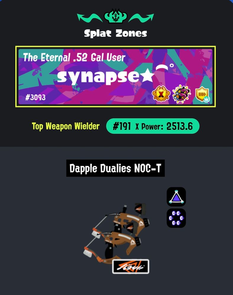 Splat Zones power of 2513.6 with me being the top Dapple Daulies NOC-T at #191