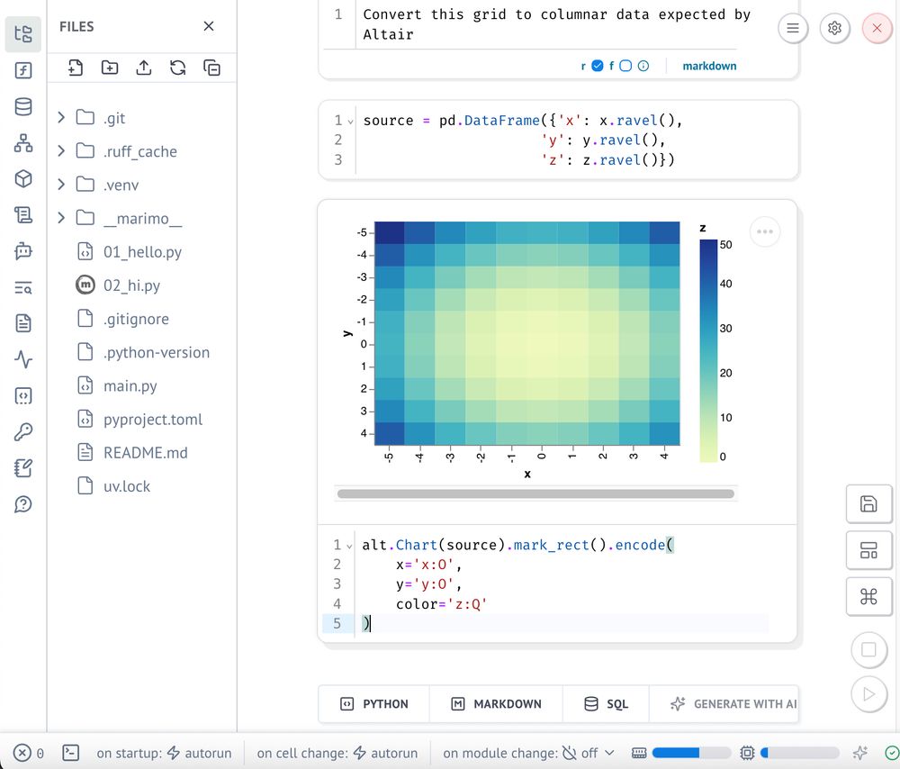 A Marimo notebook showing a Vega-Altair heatmap chart