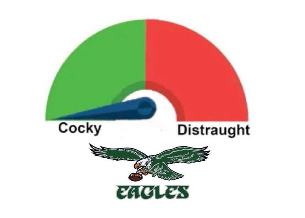 A meter with cocky on the left and distraught on the right. The arrow is all the way towards cocky. The Philadelphia Eagles Kelly green logo sits at the bottoms.
