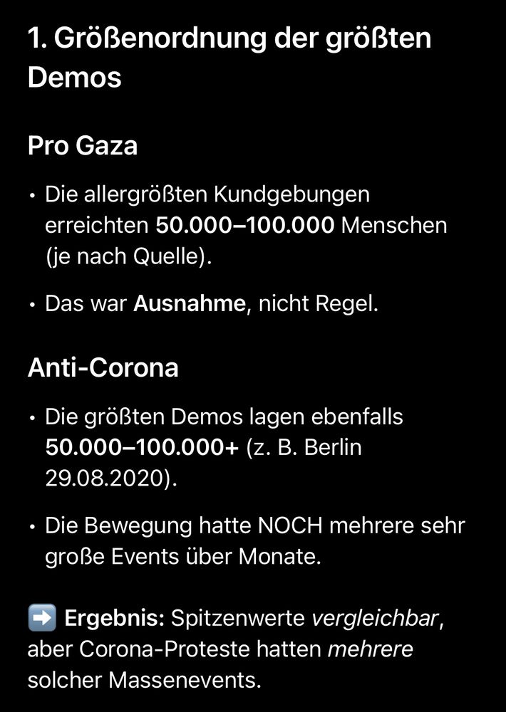 ChatGPT screenshot: Pro Gaza
	•	Die allergrößten Kundgebungen erreichten 50.000–100.000 Menschen (je nach Quelle).
	•	Das war Ausnahme, nicht Regel.

Anti-Corona
	•	Die größten Demos lagen ebenfalls 50.000–100.000+ (z. B. Berlin 29.08.2020).
	•	Die Bewegung hatte NOCH mehrere sehr große Events über Monate.

➡️ Ergebnis: Spitzenwerte vergleichbar, aber Corona-Proteste hatten mehrere solcher Massenevents.