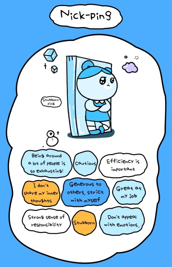 A little blue character with a list of character traits. The traits listed are being around a lot of people is exhausting, cautious, efficiency is important, I don't share my inner thoughts  generous to others strict with myself, great at my job, strong sense of responsibility, stubborn, don't appeal with emotions