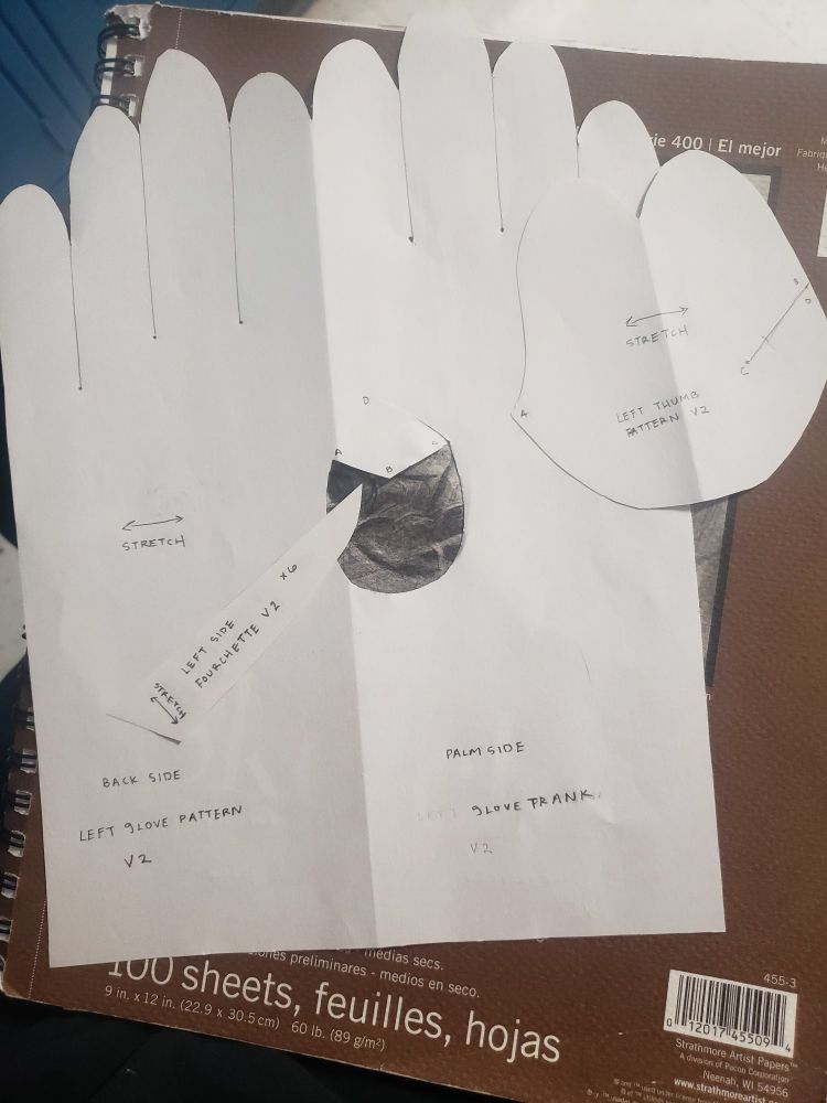 Body, gusset, and thumb patterns for gloves