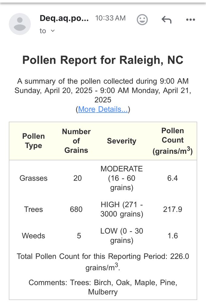 Daily pollen report for Raleigh NC by the state’s department of environmental quality. Tree pollen is very high. 