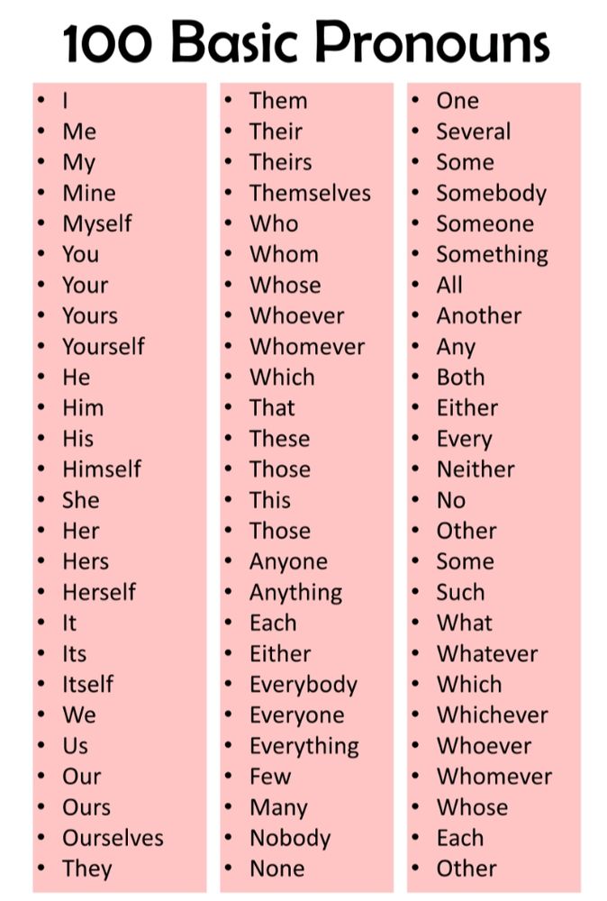 100 basic pronouns.