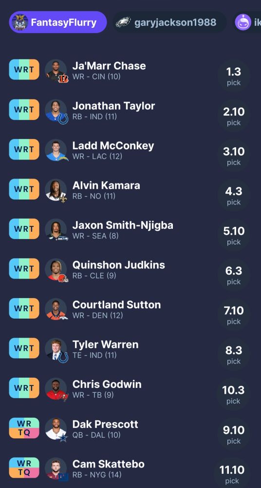 Sfb15 fantasy football