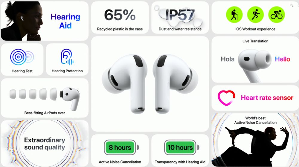 Infographic summarising the new features of Apple's new AirPods.