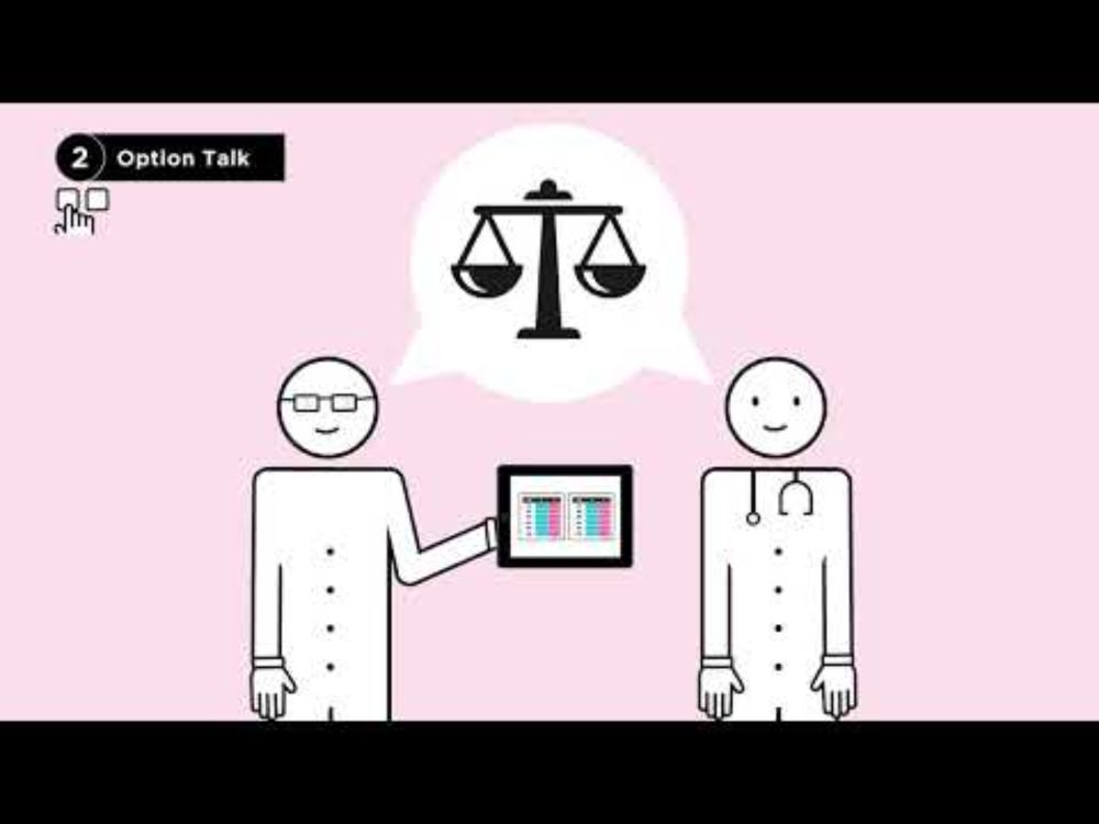Communicating Using Shared Decision Making