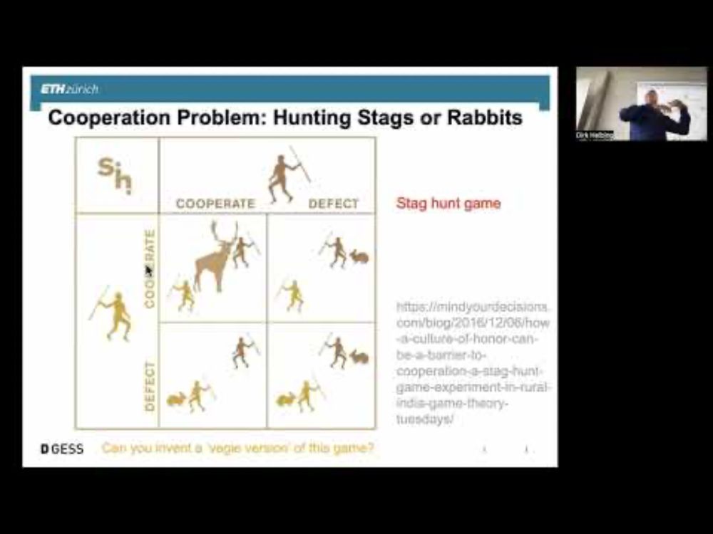Game Theory 1: From the Tragedy of the Commons to Emergent Collective Behavior