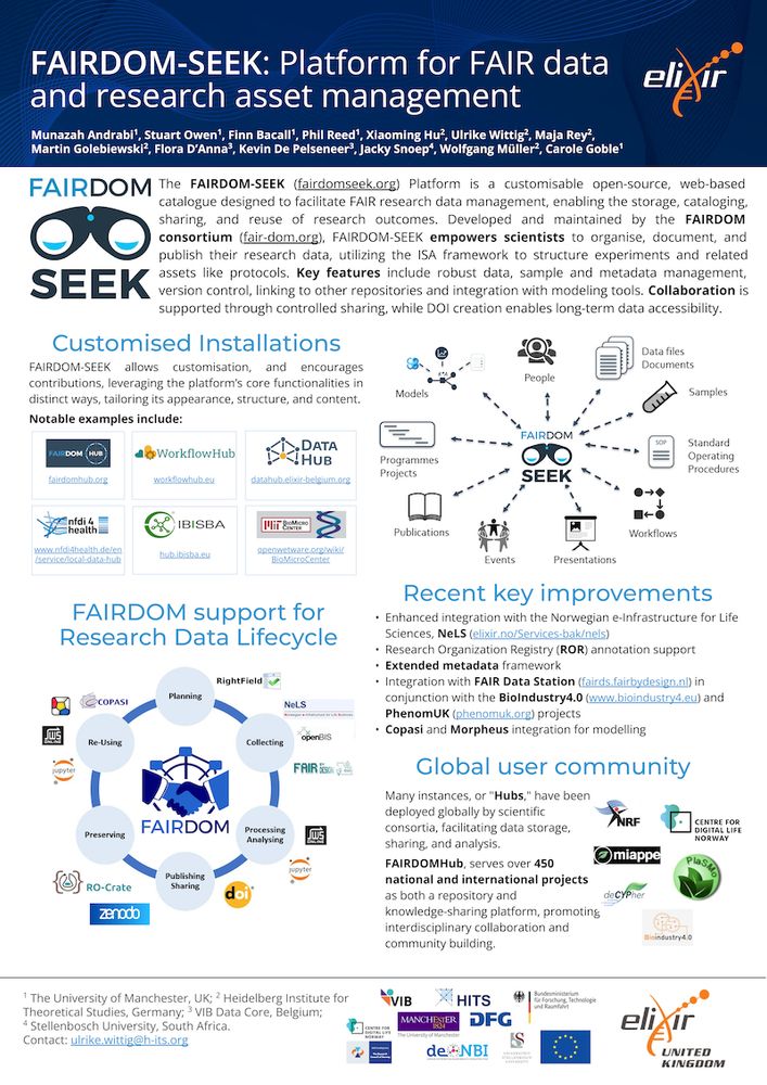 Flyer about FAIRDOM-SEEK, platform for FAIR data and research asset management