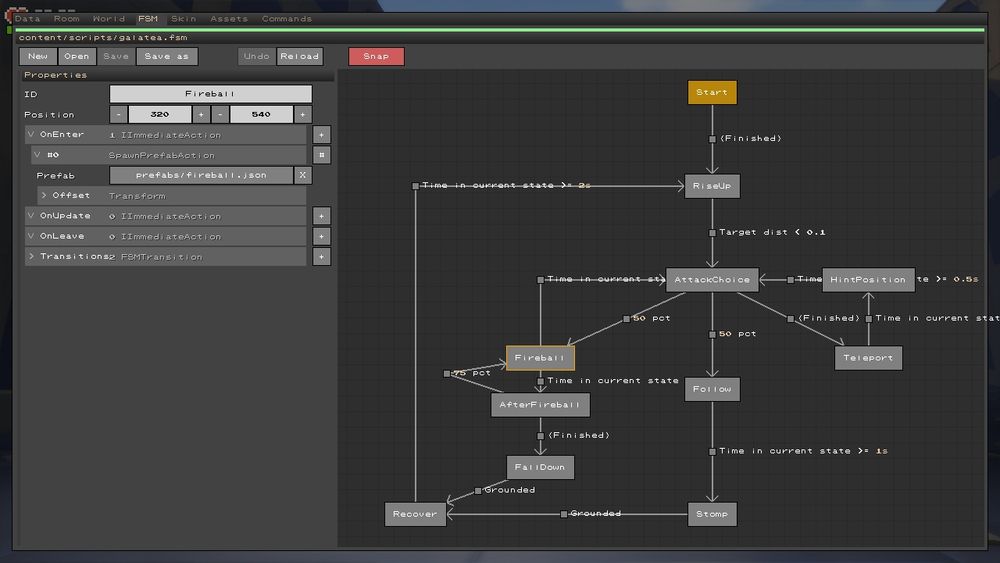 A screenshot of a visual editor to create state machines and a graph