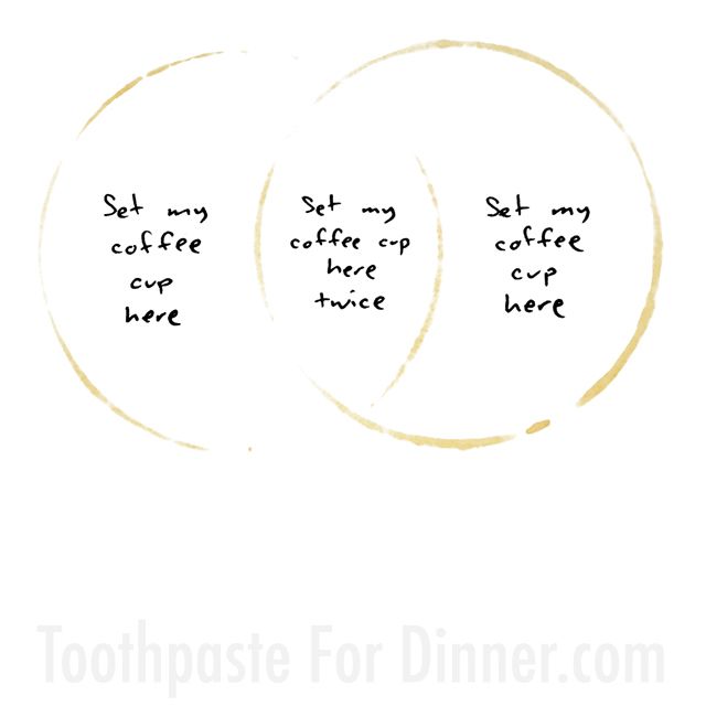Set my coffee cup here
Set my coffee cup here twice
Set my coffee cup here