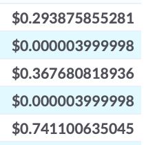 my royalty payouts:
$0.293875855281

$0.000003999998

$0.367680818936

$0.000003999998

$0.741100635045