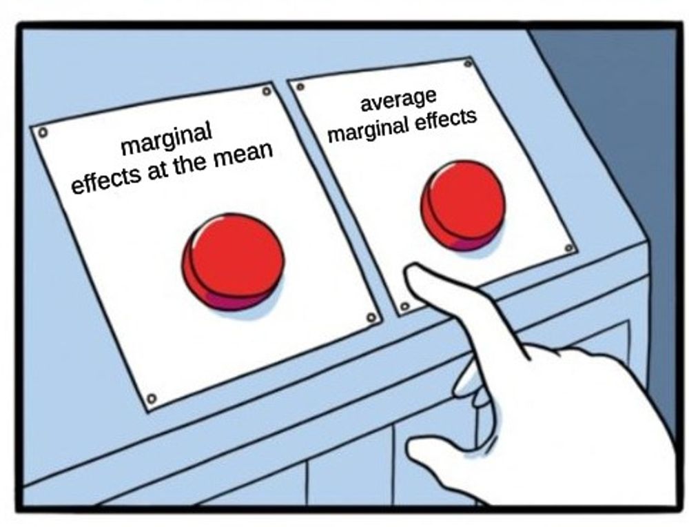 ME at the Margins: Average Marginal Effects, Marginal Effects at the Mean, and Stata's margins comma...