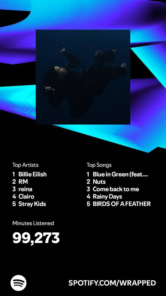 Billie Eilish, RM, reina, Claro e Stray Kids reinaram.
99 mil minutos ouvidos 