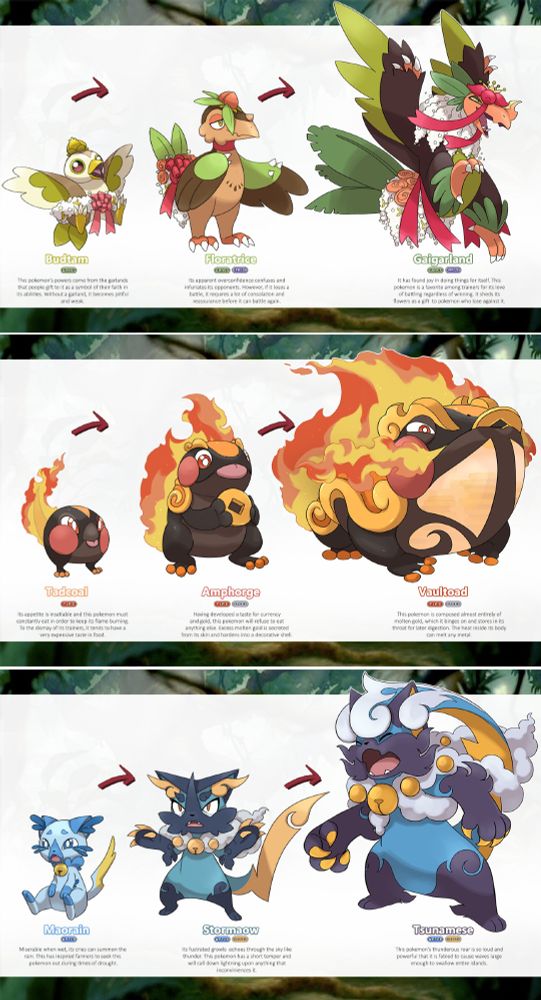 The evolutionary lines for budtam, tadcoal, and maorain.