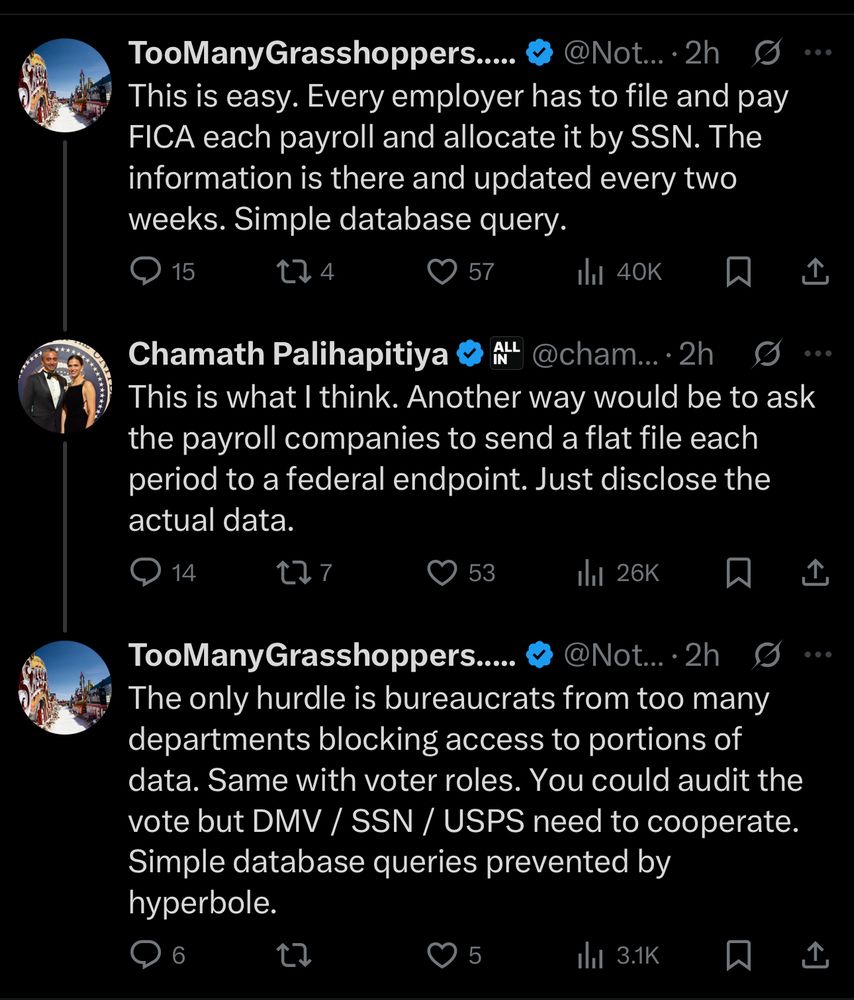 @Not... •2h
This is easy. Every employer has to file and pay FICA each payroll and allocate it by SSN. The information is there and updated every two weeks. Simple database query.
15
174
57
Ill 40K
贝
Chamath Palihapitiya
ALL
@cham... • 2h
This is what I think. Another way would be to ask the payroll companies to send a flat file each period to a federal endpoint. Just disclose the actual data.
14
セ7
53
Ihl 26K
TooManyGrasshoppers.....
@Not... •2h
The only hurdle is bureaucrats from too many departments blocking access to portions of data. Same with voter roles. You could audit the vote but DMV / SSN / USPS need to cooperate.
Simple database queries prevented by hyperbole.
5
Ill