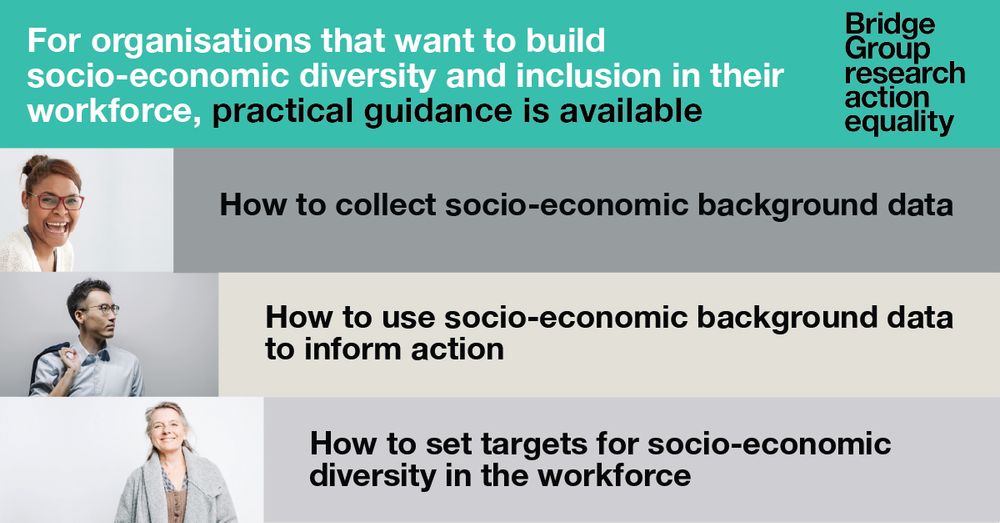 Graphic with the text: For organisations that want to build socio-economic diversity and inclusion in their workforce, practical advice is available. (1) How to collect socio-economic background data (2) How to use socio-economic background data to inform action (3) How to set targets for socio-economic diversity in the workforce. 