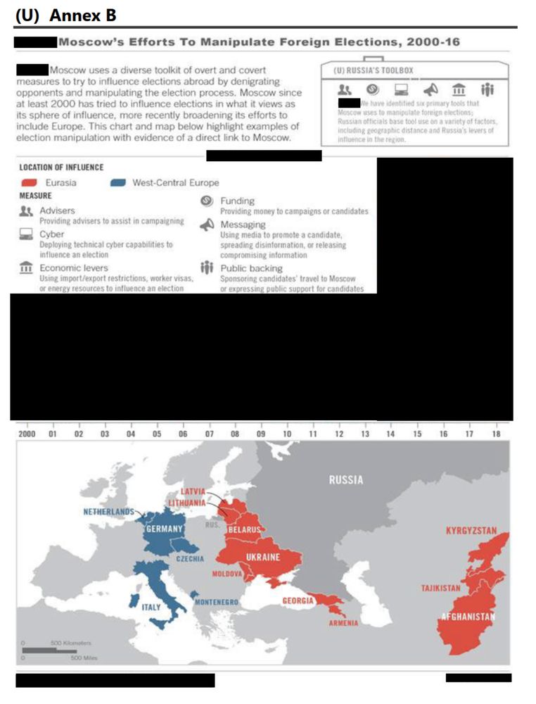 A page showing "Moscow's Efforts to Manipulate Foreign Elections, 2000-16." The substantive details on what was done are all redacted. Highlighted countries include: Netherlands, Germany, Czechia, Italy, Montenegro, Latvia, Lithuania, Belarus, Ukraine, Moldova, Georgia, Armenia, Kyrgyzstan, Tajikistan, Afghanistan. 