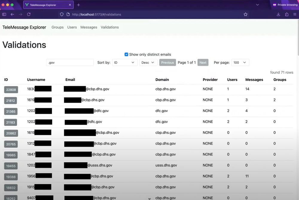 A screencap showing about 12 addresses using the Israeli wraparound app, all but one with a CBP extension.