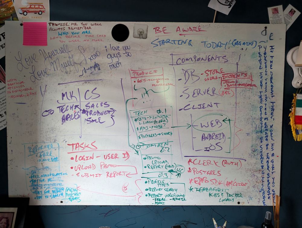 I need a bigger white board! 