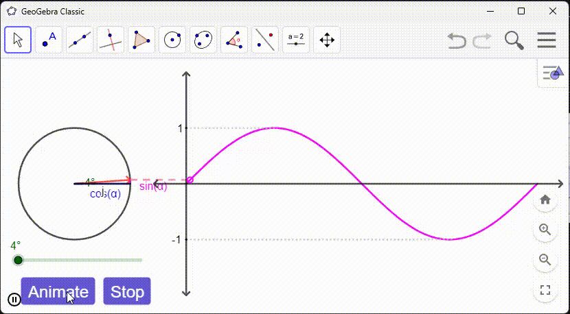 An animation of a GeoGebra program demonstrating how the sine of an angle within a unit circle (a circle of radius 1) is linked to the y-value of the sine wave.
