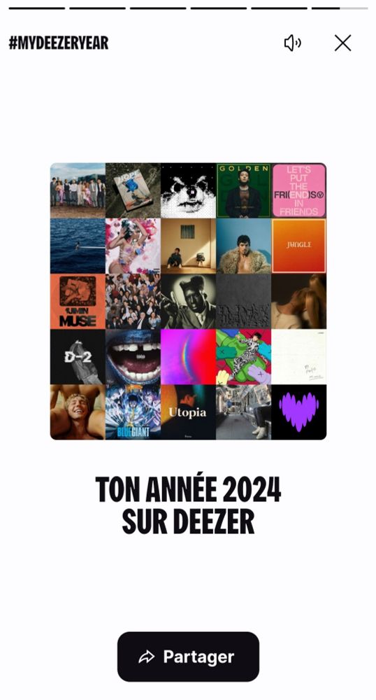 My 2024 Deezer playlist