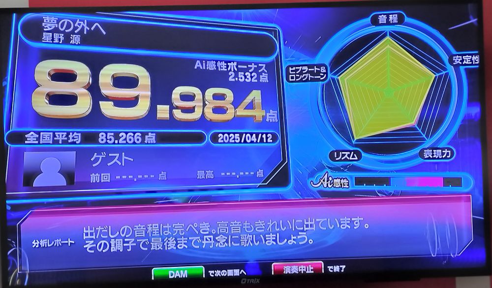 地味に好きな曲「夢の外へ」 何が好きって2番の詞とMVが好き(細かい)