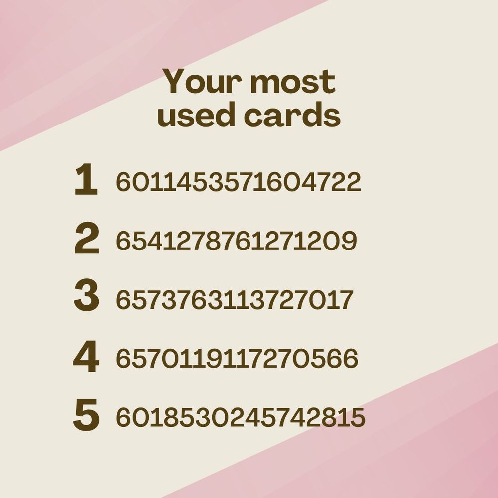 Your most used credit cards (four fake card numbers) (3/4)