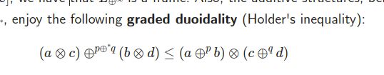 Holder's inequality, aka graded duoidality of p-sums over multiplication on the reals
