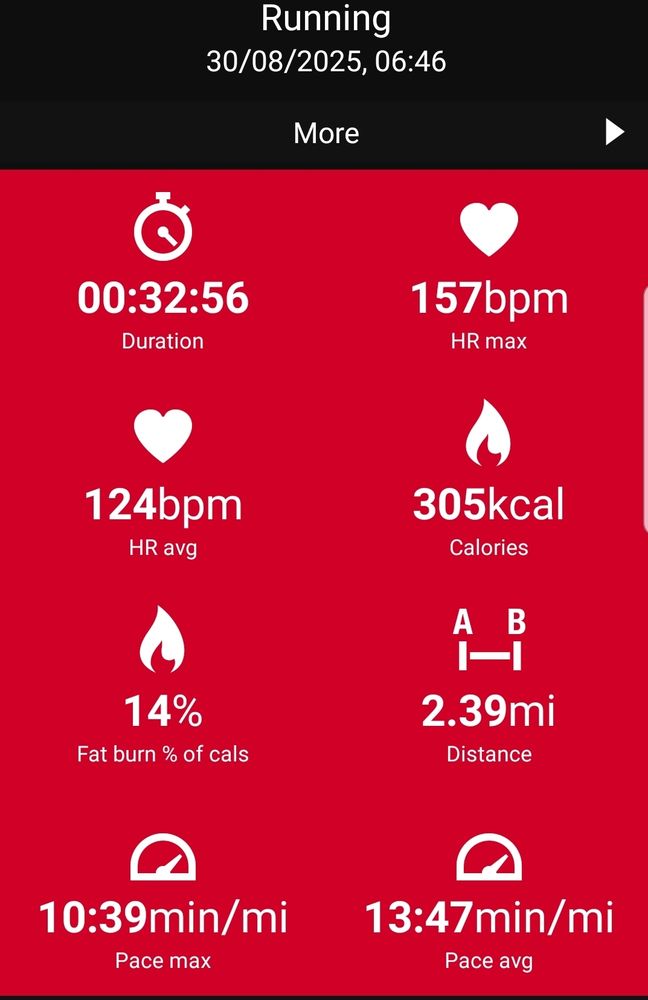 Couch to 5k run 2 week 6. General stats.