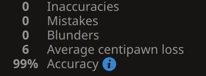 chess analysis