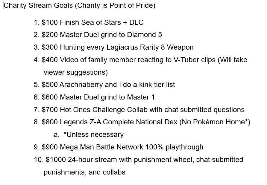 Text that reads:
Charity Stream Goals (Charity is Point of Pride)
1. $100 Finish Sea of Stars + DLC
2. $200 Master Duel grind to Diamond 5
3. $300 Hunting every Lagiacrus Rarity 8 Weapon
4. $400 Video of family member reacting to V-Tuber clips (Will take viewer suggestions)
5. $500 Arachnaberry and I do a kink tier list
6. $600 Master Duel grind to Master 1
7. $700 Hot Ones Challenge Collab with chat submitted questions
8. $800 Legends Z-A Complete National Dex (No Pokémon Home*)
a.	*Unless necessary
9. $900 Mega Man Battle Network 100% playthrough
10. $1000 24-hour stream with punishment wheel, chat submitted punishments, and collabs
