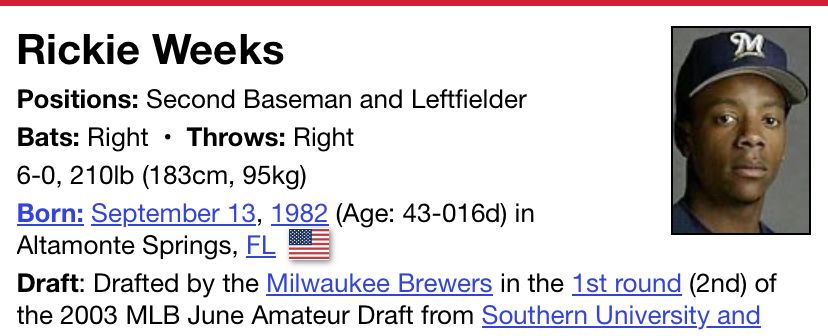 Rickie Weeks was drafted 2nd overall in the 2003 MLB Amateur Draft. 